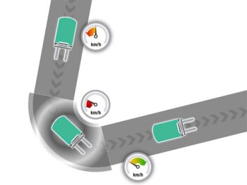 De heftruck vertraagt eerder in een bocht voor een veel soepeler, veiliger stuurgedrag.