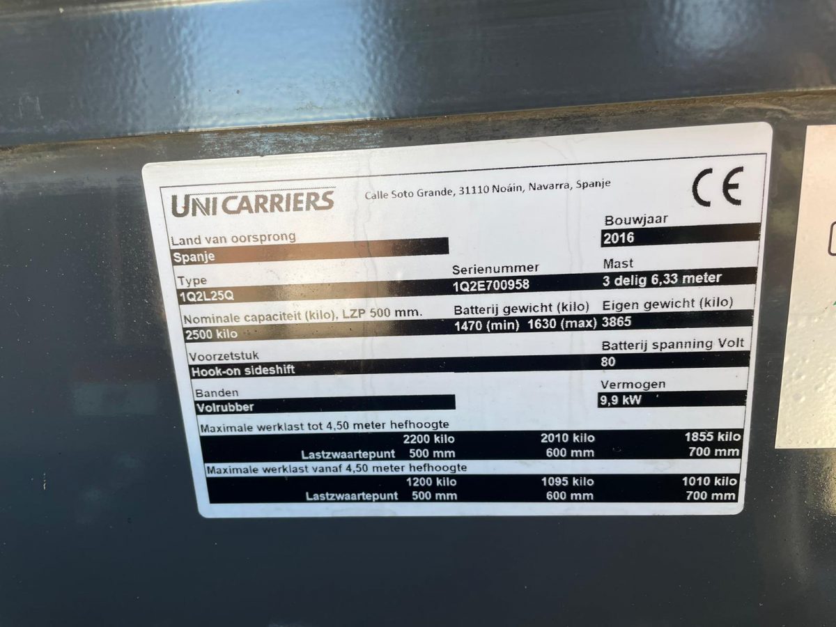 Unicarriers QX25 6