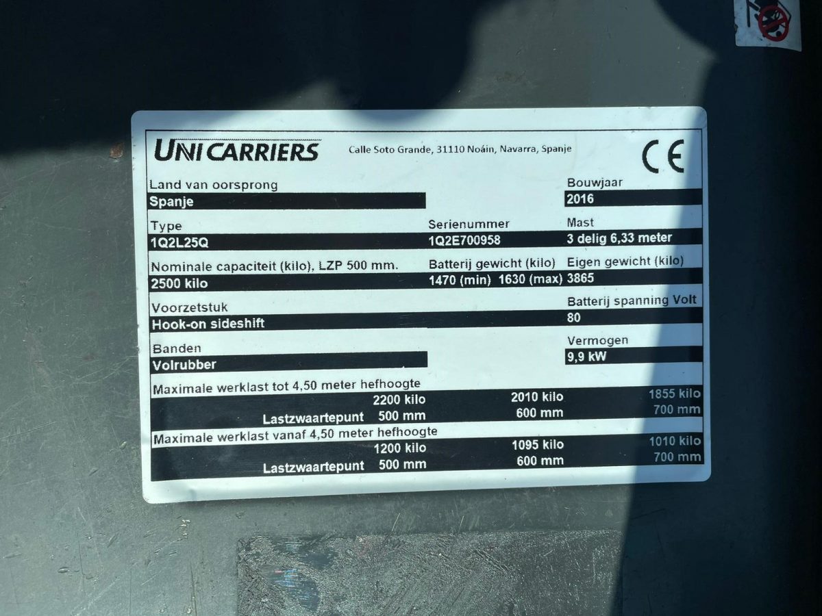 Unicarriers QX25 7